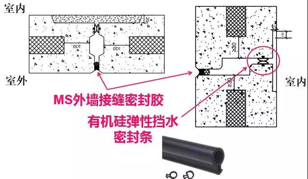 裝配式建筑外墻防水